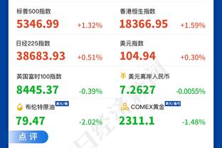 联赛还有8轮，勒沃库森22胜已经创造队史单赛季德甲胜场数纪录