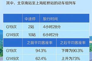 名嘴怒批塔图姆：大打小选择后仰跳投？乔丹/詹姆斯都不会这么选